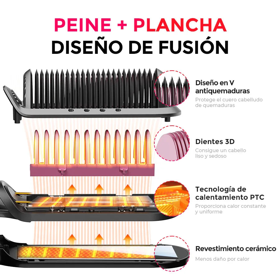 Cepillo Alisador de Cabello Profesional 2 en 1